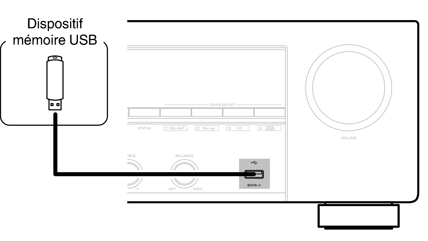 Conne USB Front 800E3